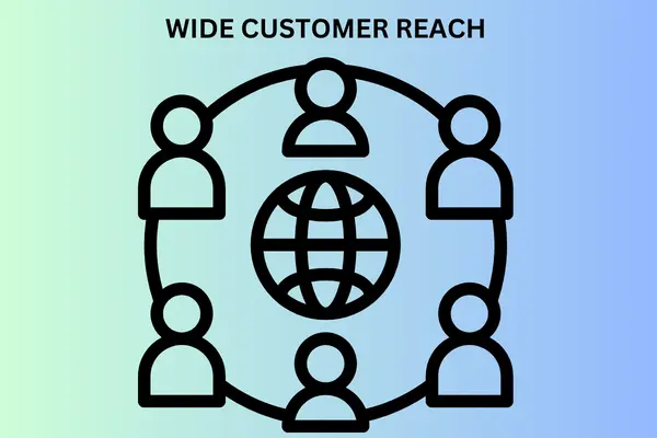 wide customer reach